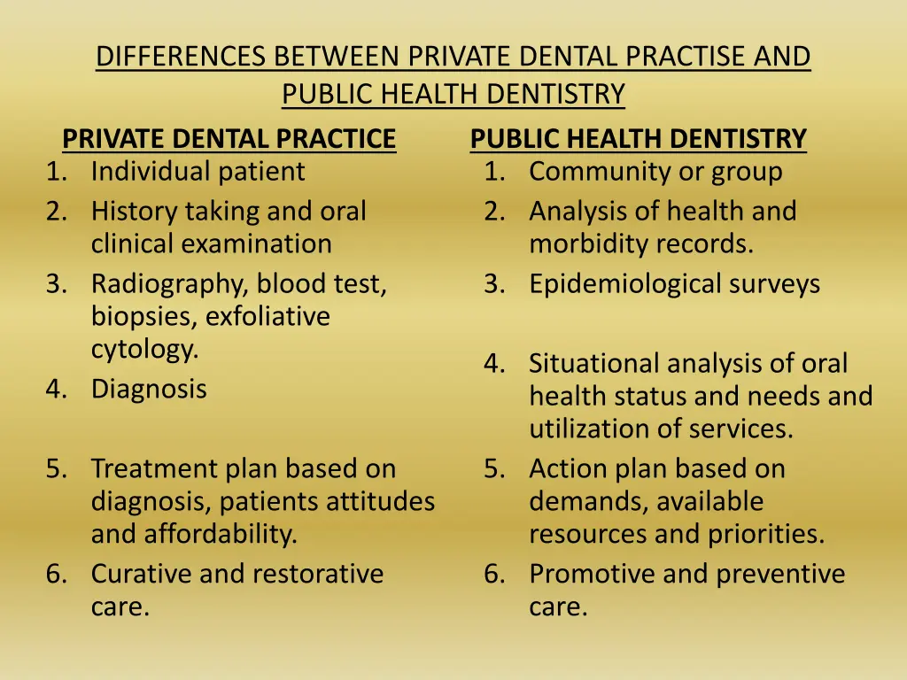 differences between private dental practise