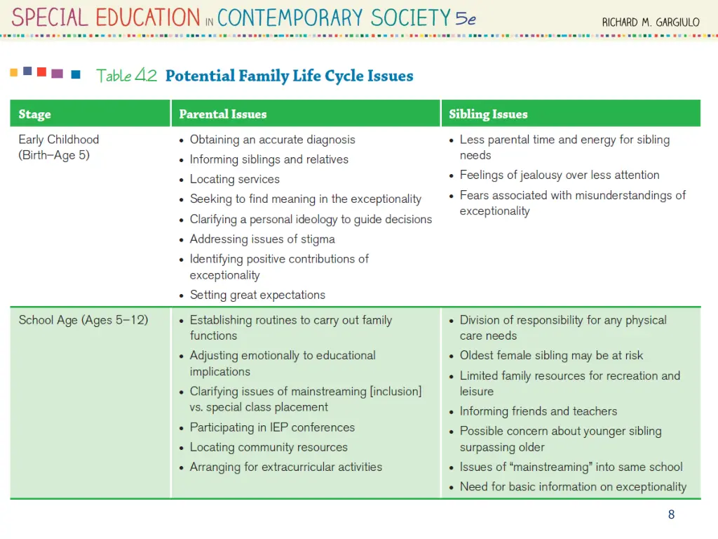 slide8