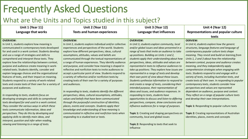 frequently asked questions frequently asked 1