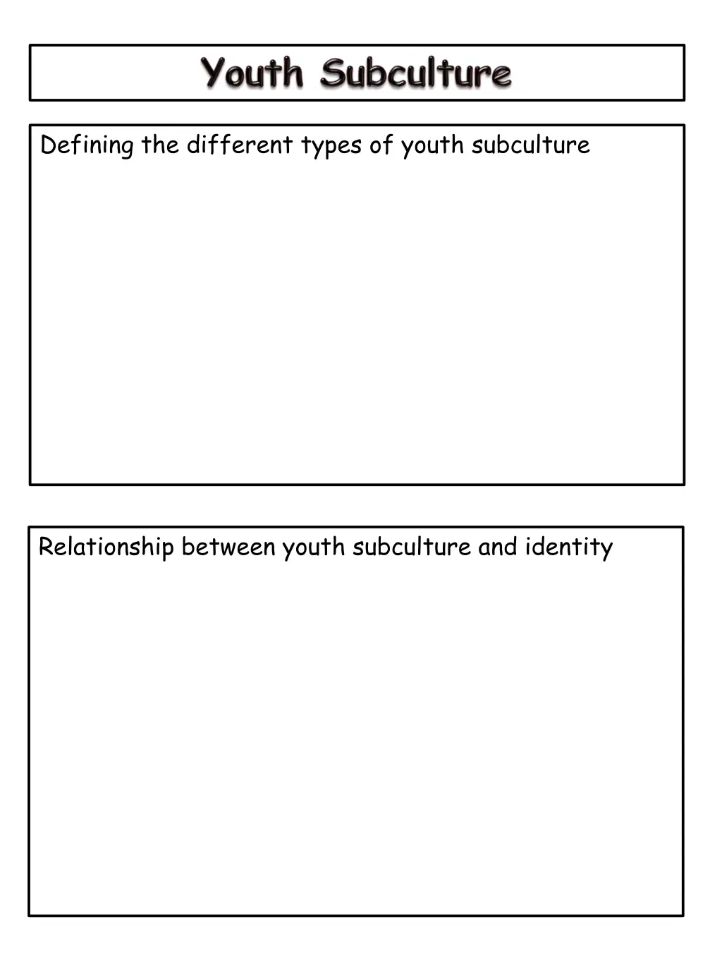defining the different types of youth subculture