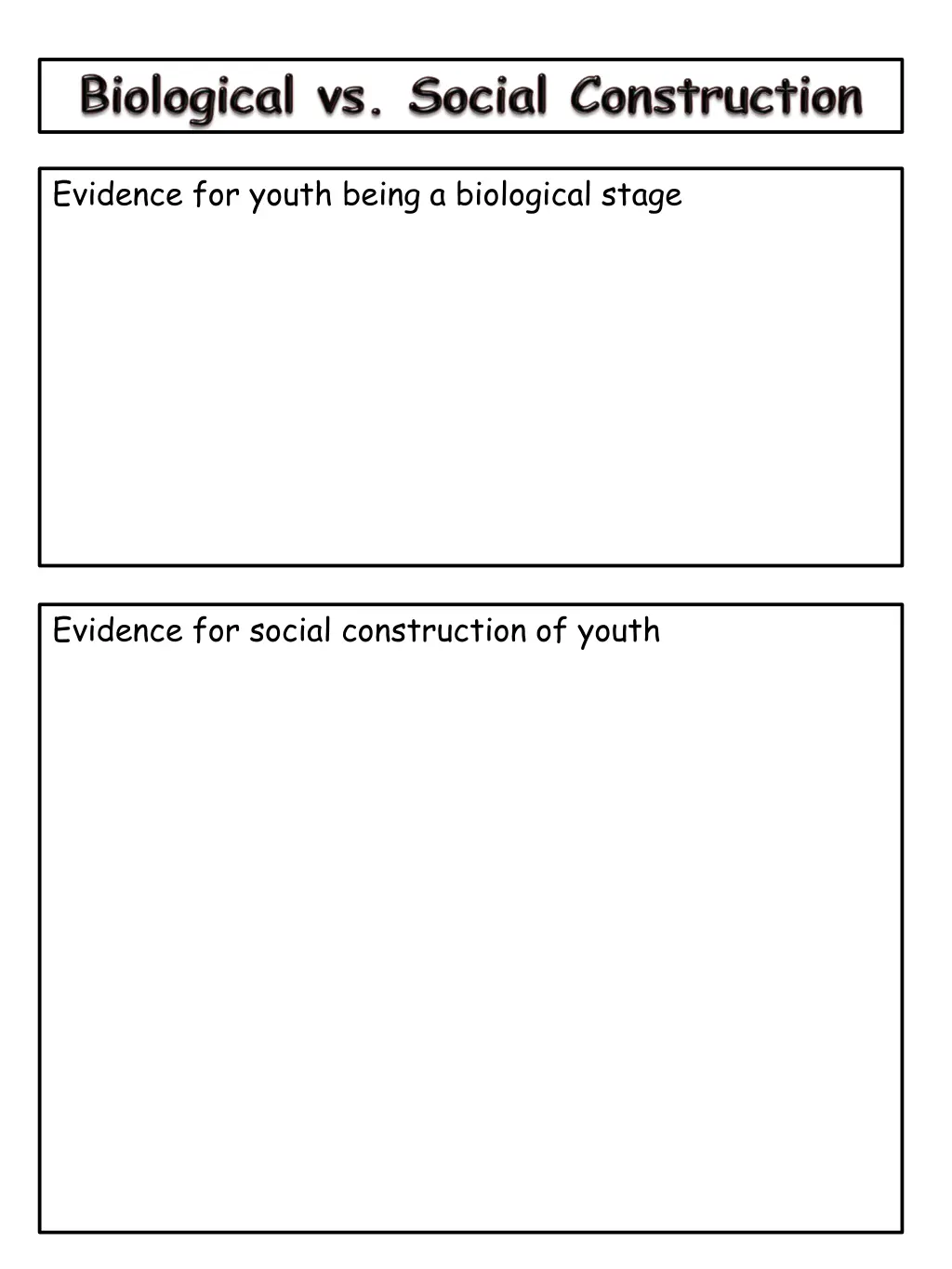 evidence for youth being a biological stage