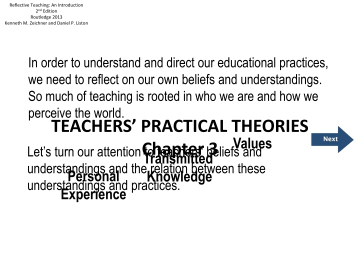 reflective teaching an introduction 2 nd edition