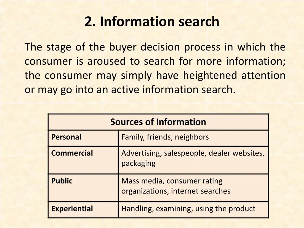 2 information search