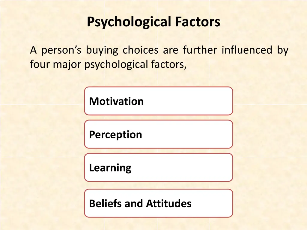 psychological factors