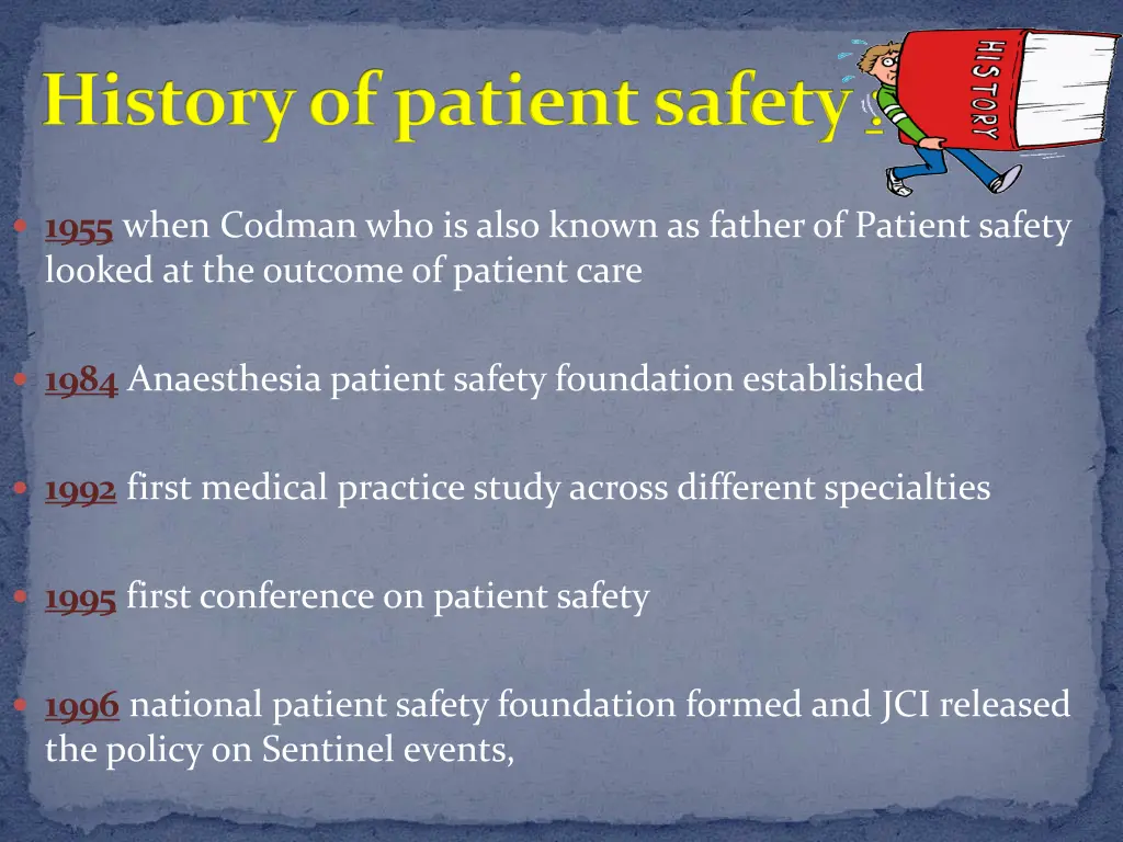 history of patient safety