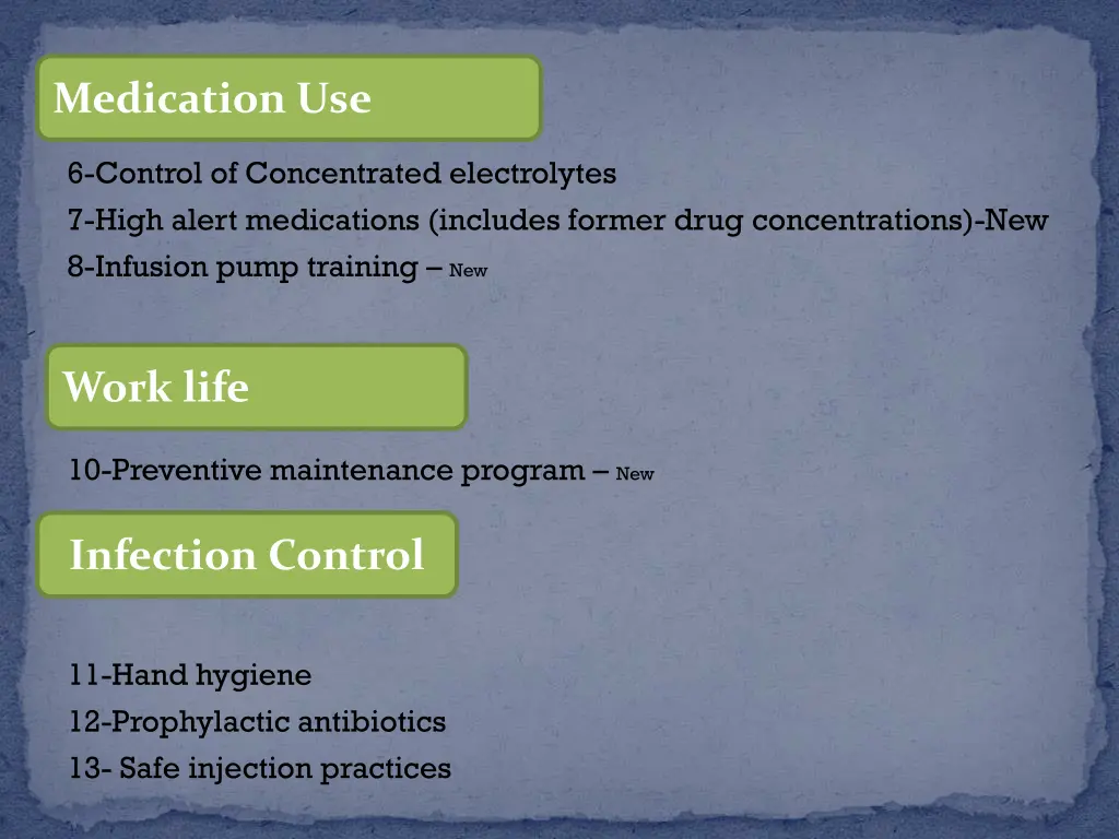 medication use