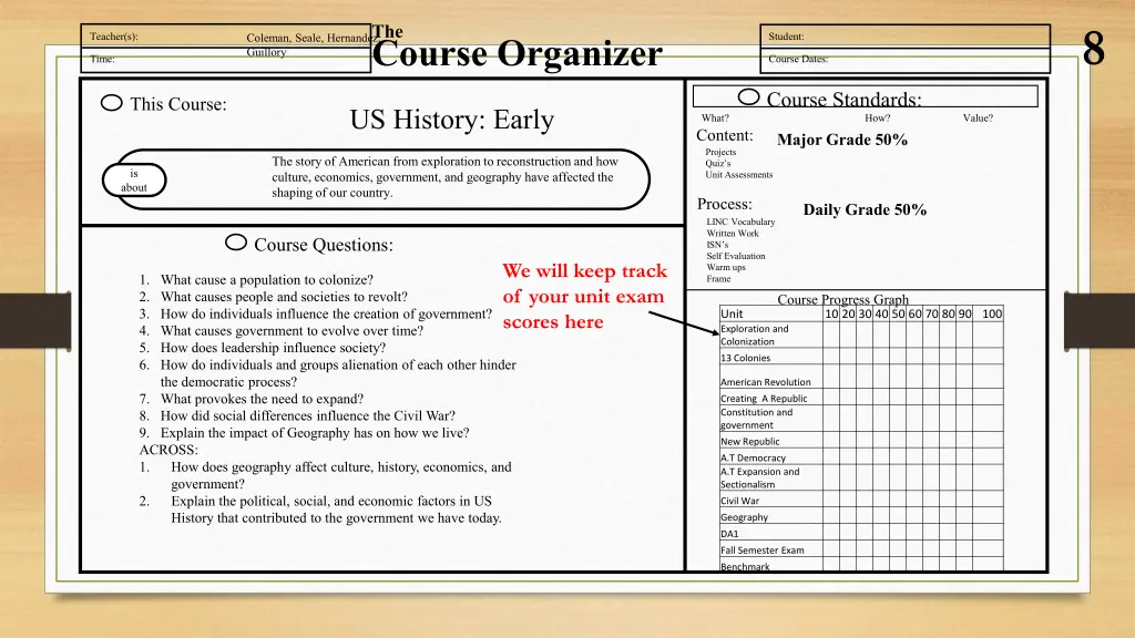 slide2