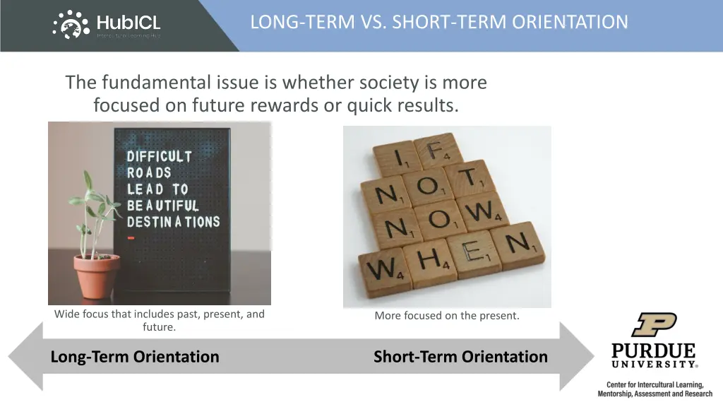 long term vs short term orientation