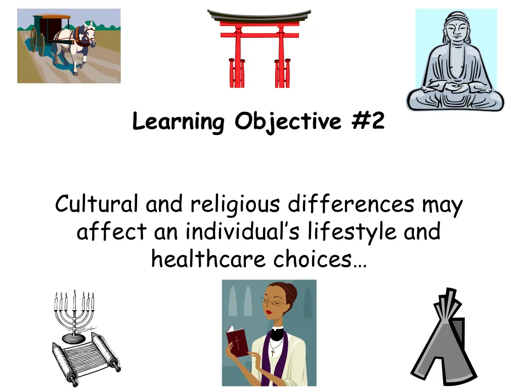 learning objective 2