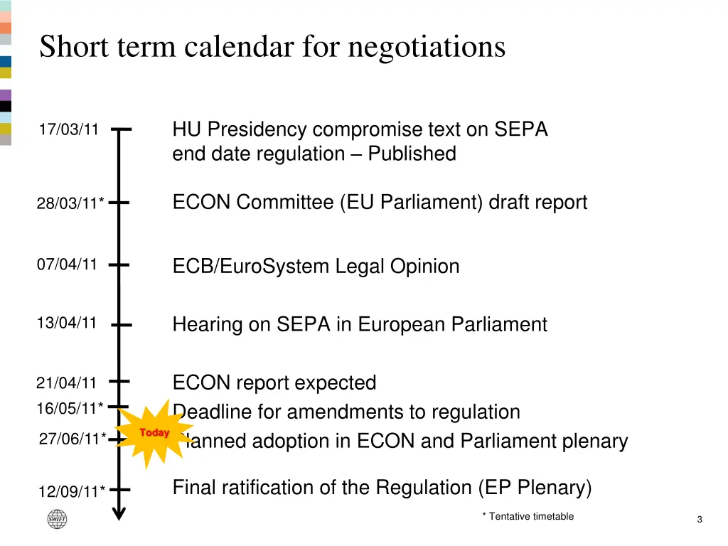 short term calendar for negotiations