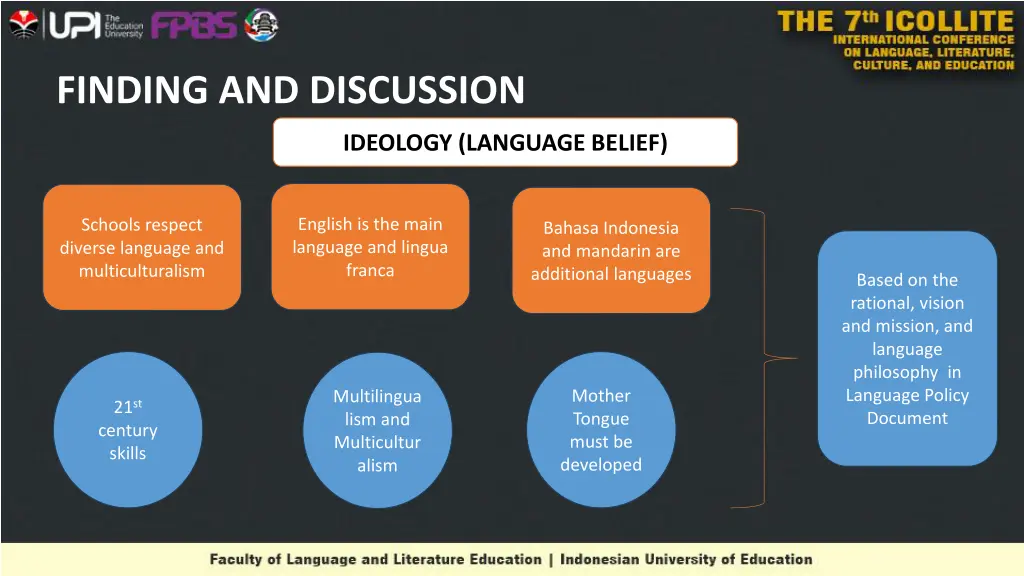 finding and discussion