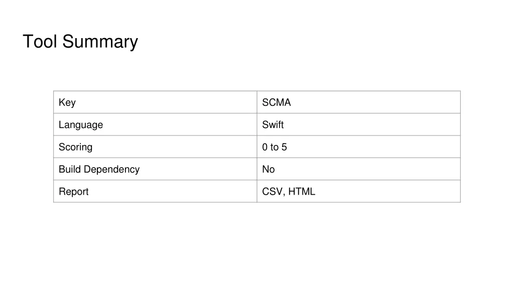 tool summary