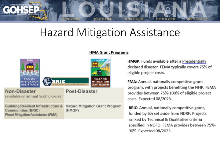 hazard mitigation assistance