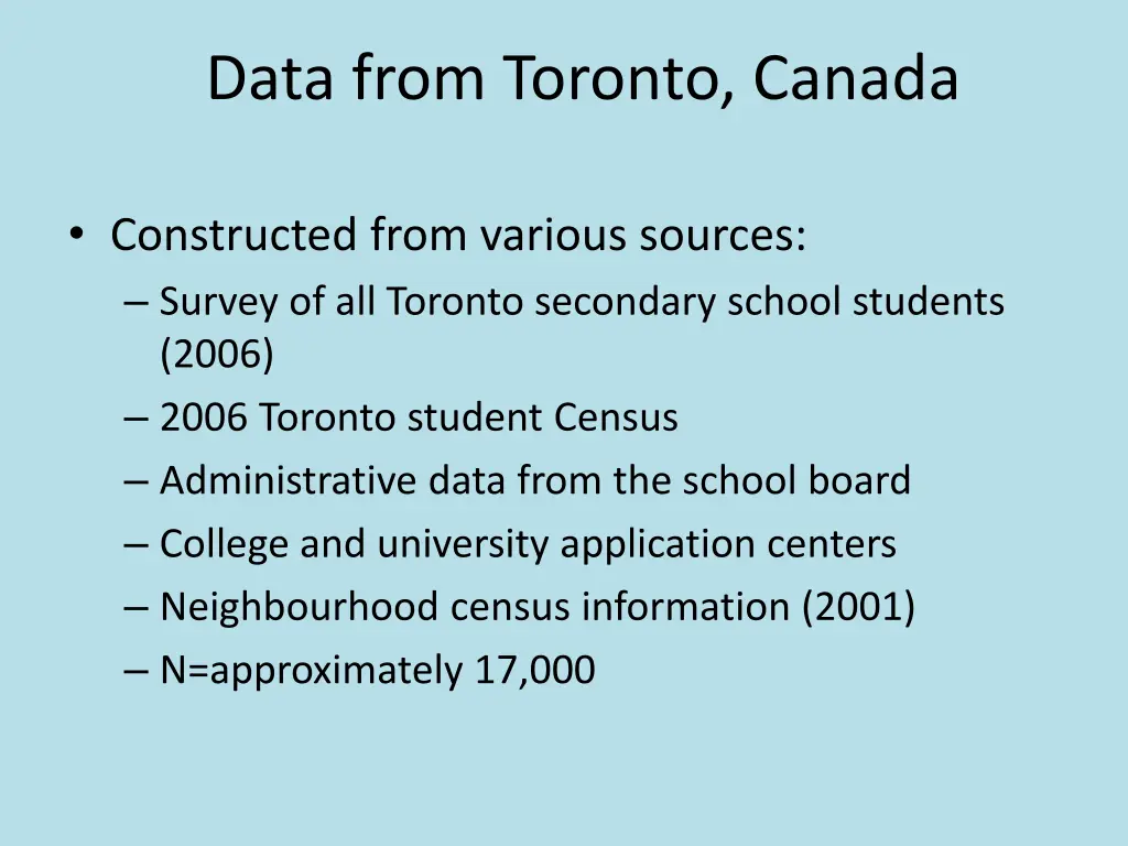 data from toronto canada