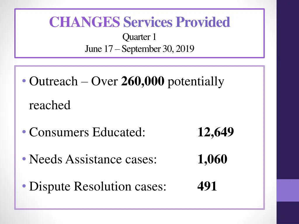 changes services provided quarter 1 june