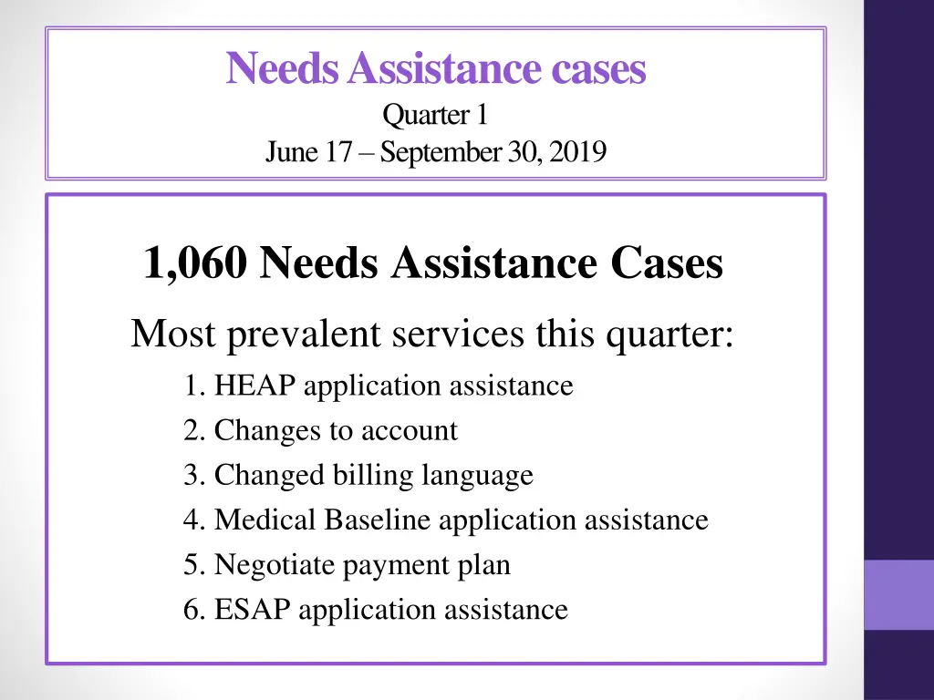 needs assistance cases quarter 1 june