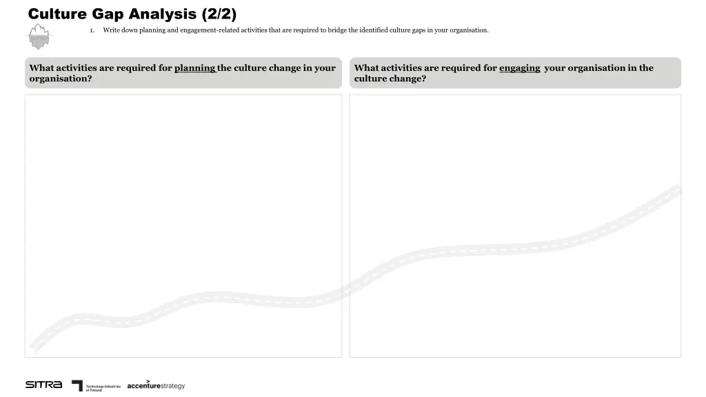 culture gap analysis 2 2 1 write down planning