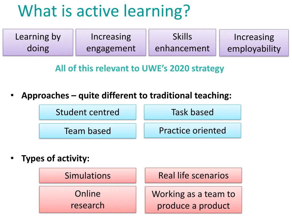 what is active learning