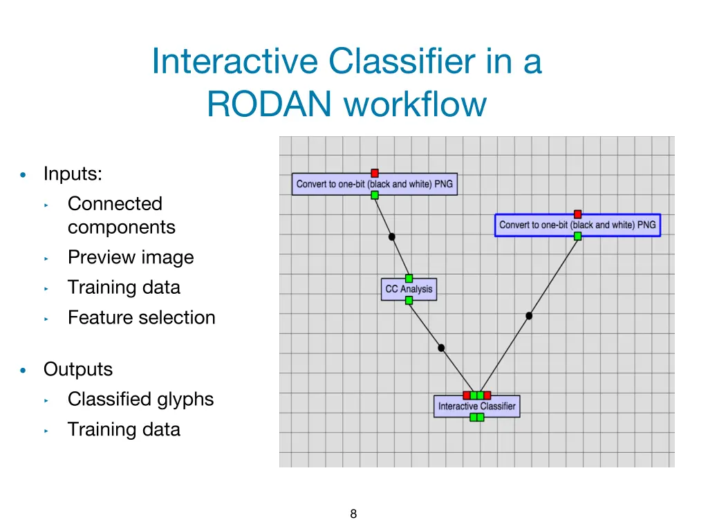 interactive classifier in a rodan workflow