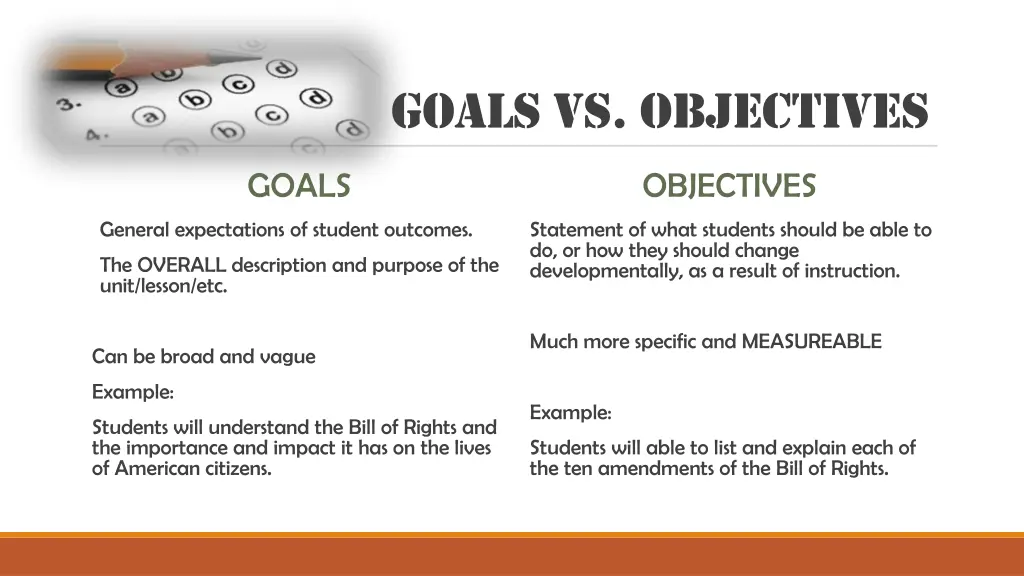 goals vs objectives