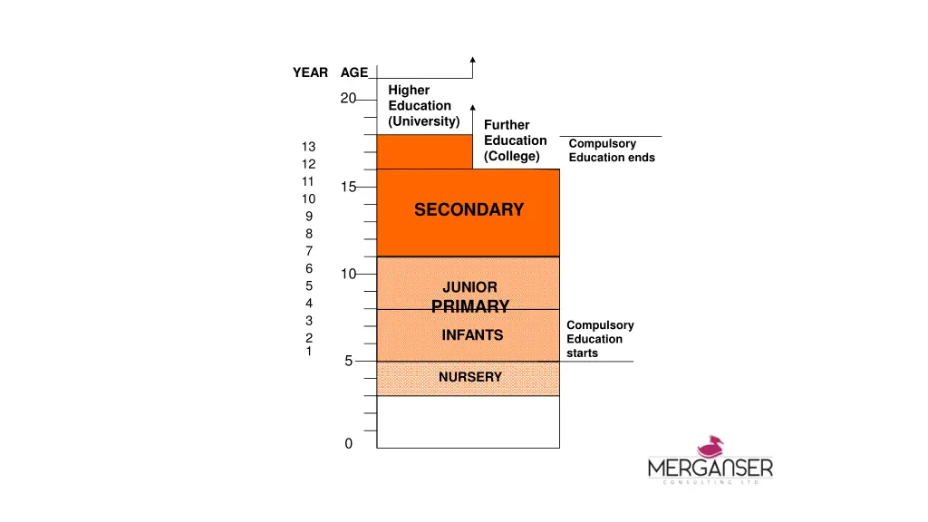 slide8