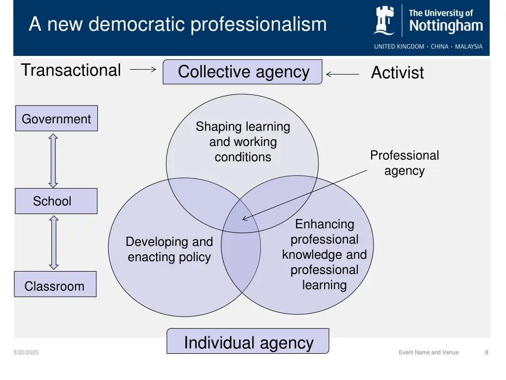 a new democratic professionalism
