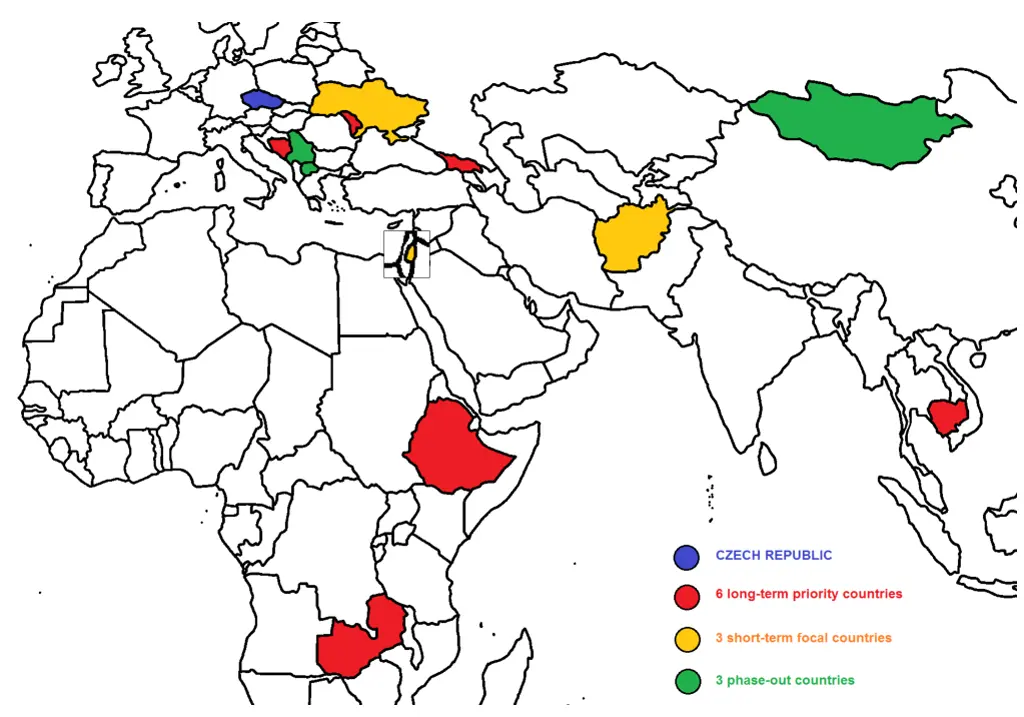 czechaid partner countries