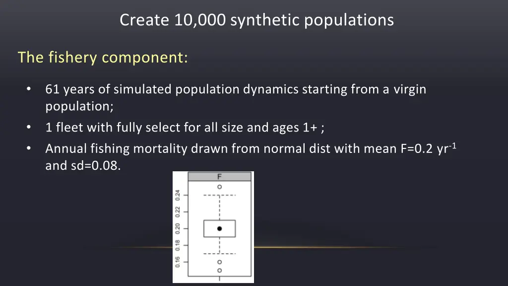 create 10 000 synthetic populations