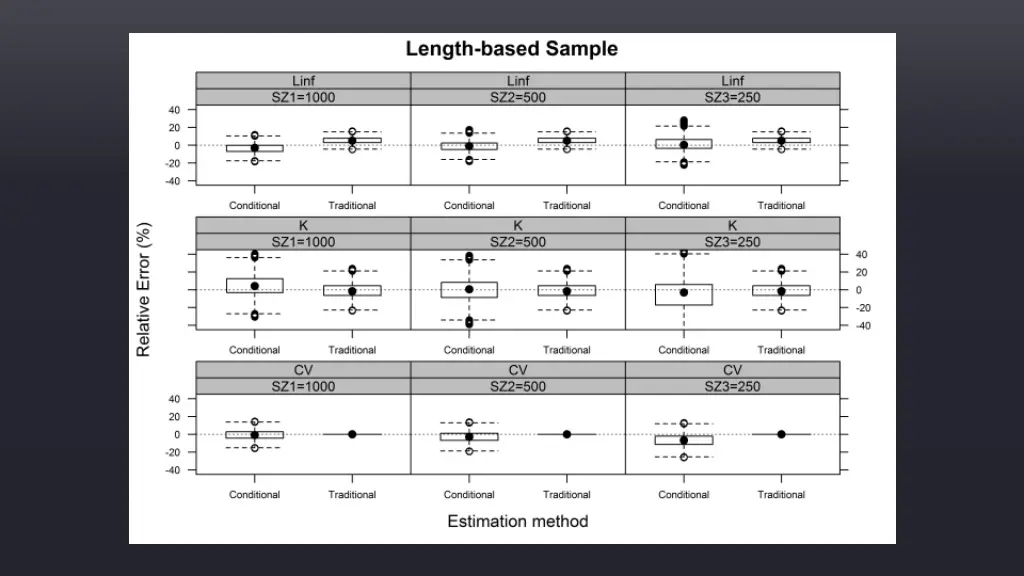 slide28