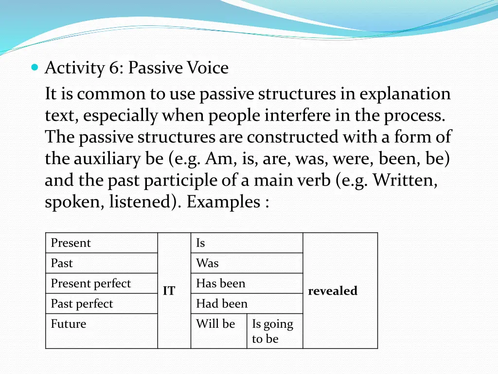 activity 6 passive voice it is common