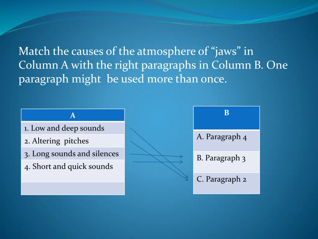 match the causes of the atmosphere of jaws