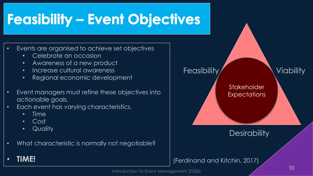 feasibility event objectives