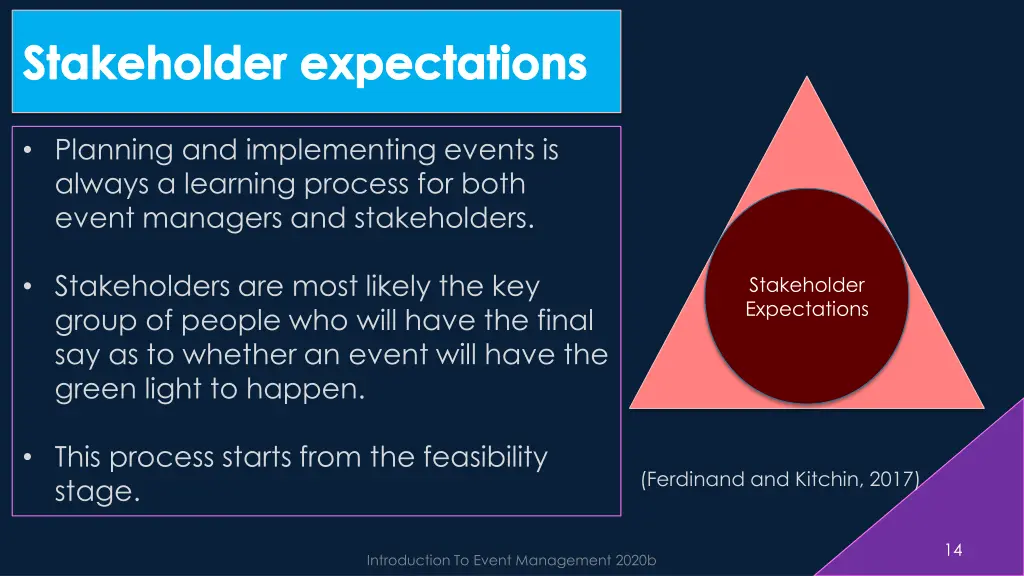 stakeholder expectations