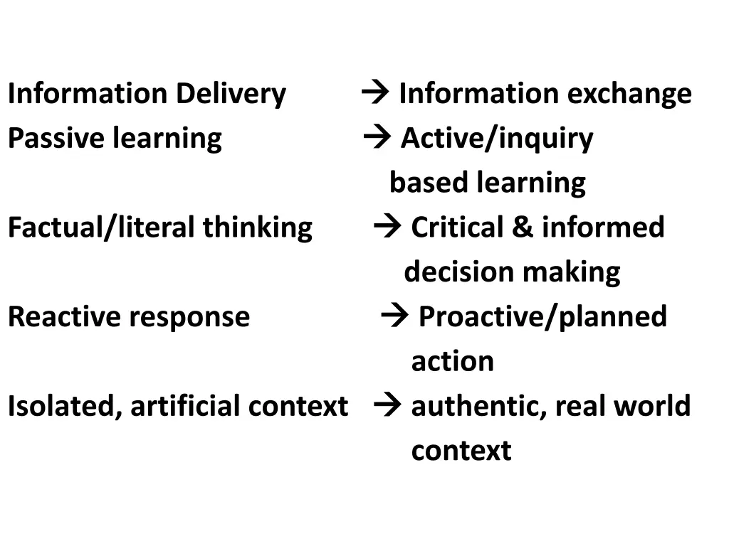 information delivery passive learning based