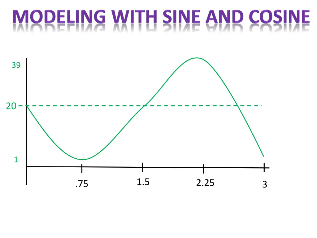 slide15