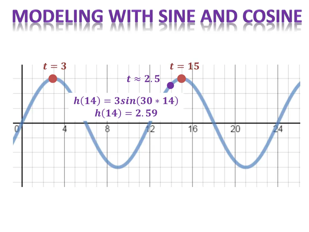 slide17