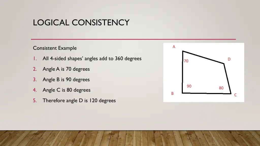 logical consistency 1