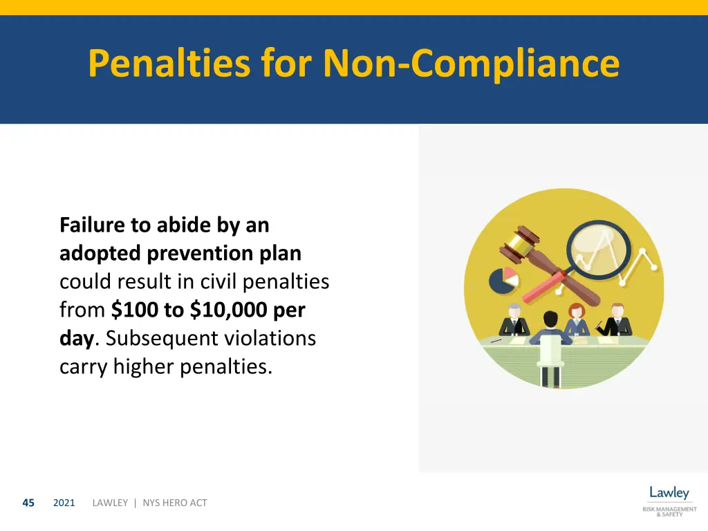 penalties for non compliance