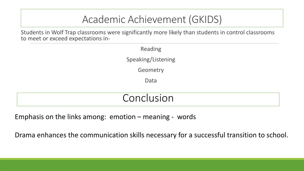 academic achievement gkids