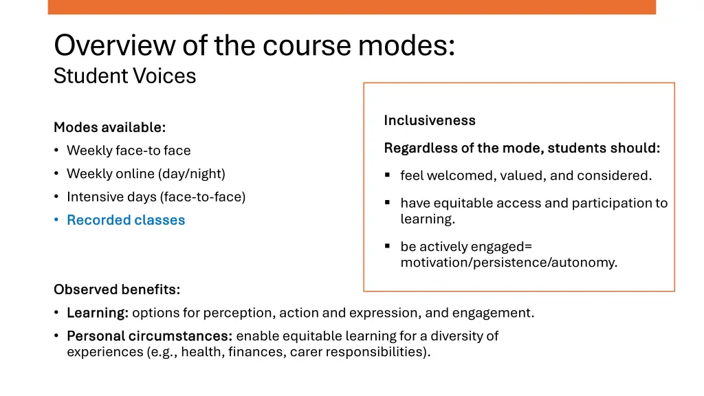 overview of the course modes student voices