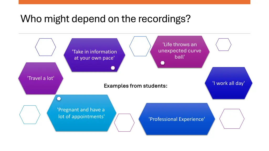 who might depend on the recordings