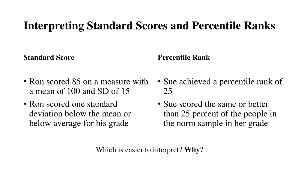 interpreting standard scores and percentile ranks