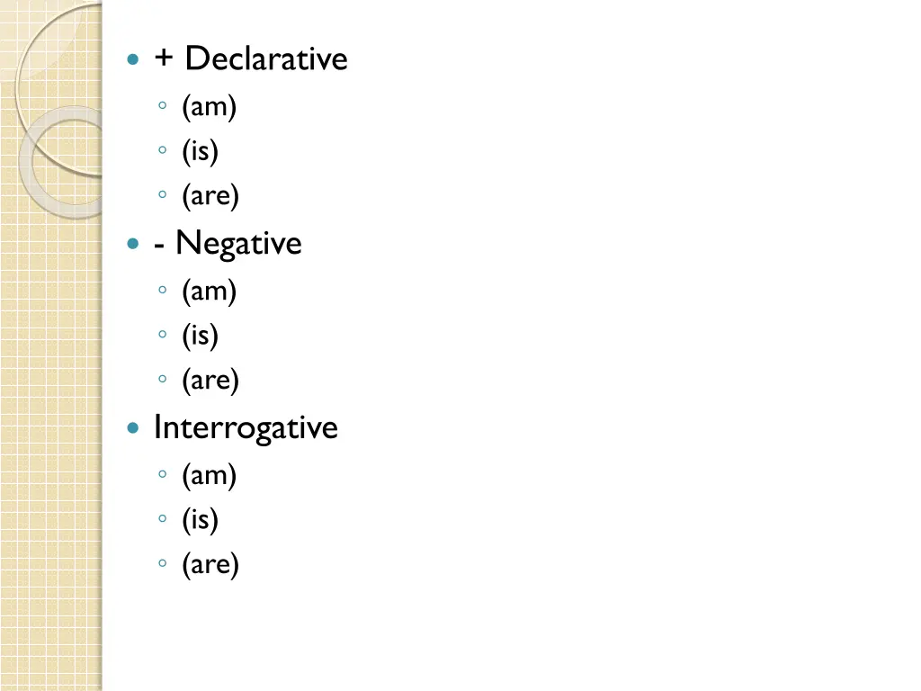 declarative am is are negative
