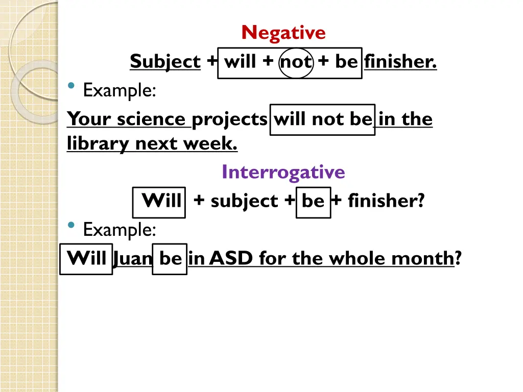 negative 2