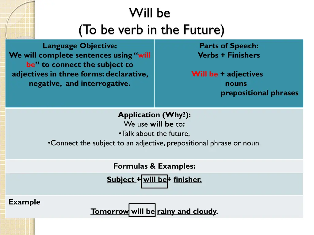 will be