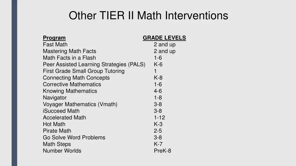 other tier ii math interventions
