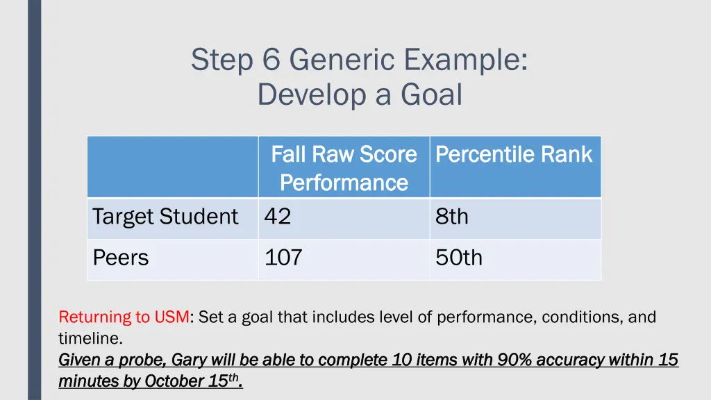 step 6 generic example develop a goal