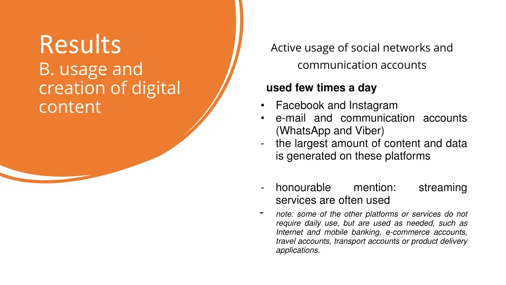 results b usage and creation of digital content 1