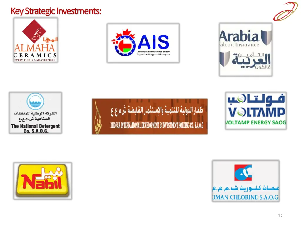 key strategic investments