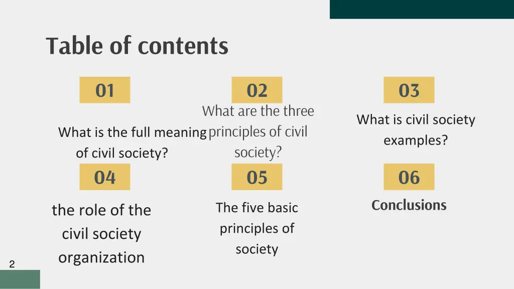 table of contents